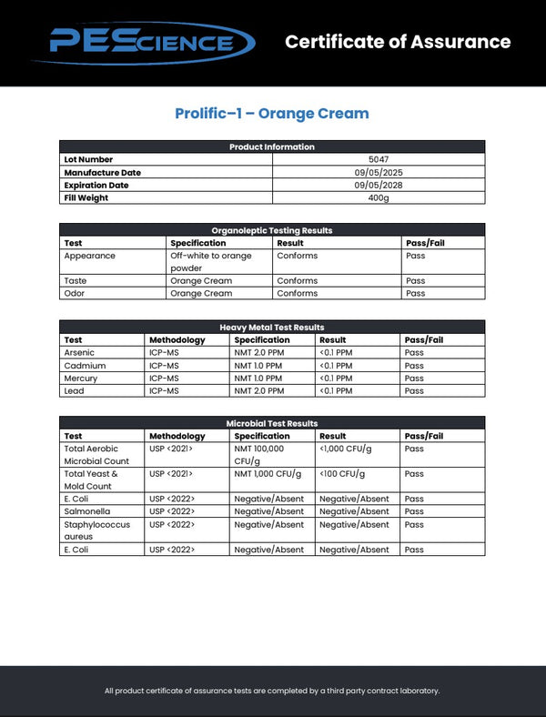 Certificate of Assurance for PEScience product Prolific-1 Orange Cream with test results.