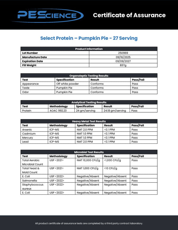 PEScience Certificate of Assurance for Select Protein Pumpkin Pie with detailed testing results.