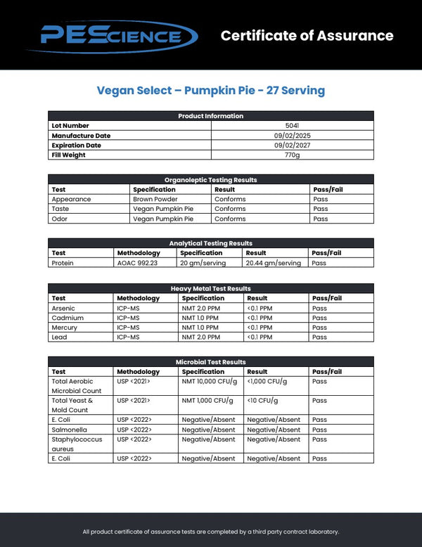 PEScience Vegan Select Pumpkin Pie certificate of assurance with test results.