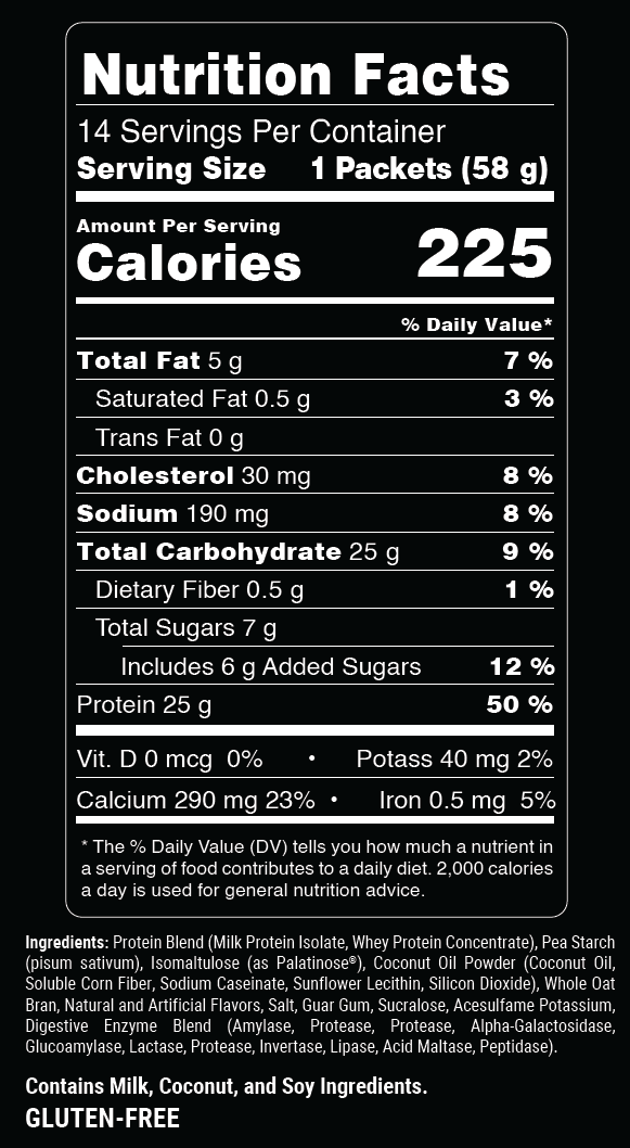 PEScience Smart Mass