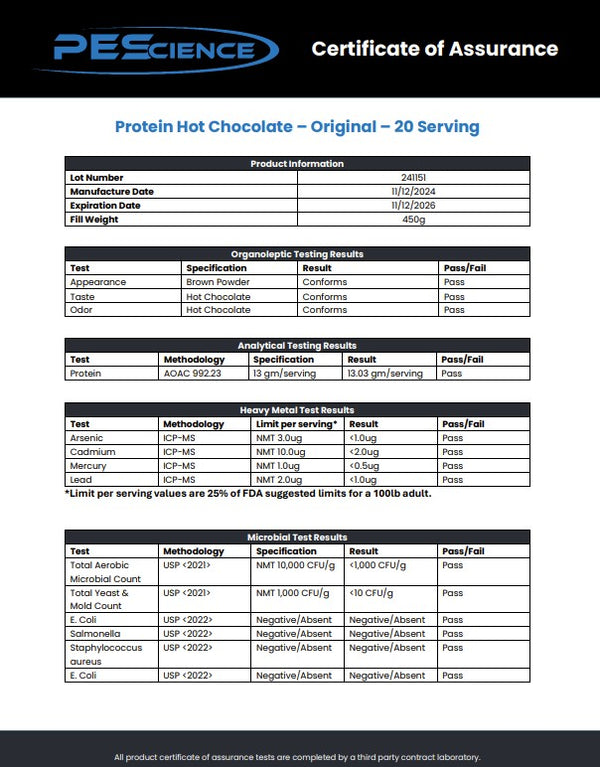 PEScience Protein Hot Chocolate Certificate of Assurance with test results.