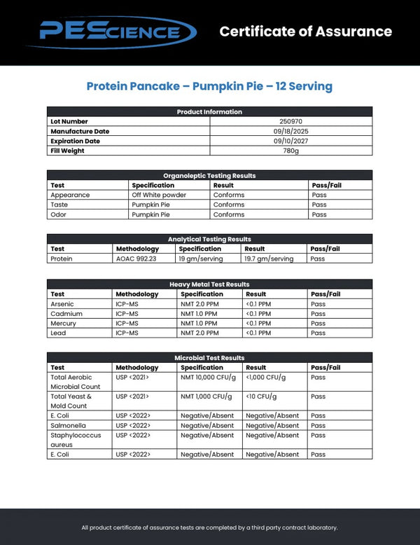 Certificate of Assurance for Protein Pancake - Pumpkin Pie with test results on a black background