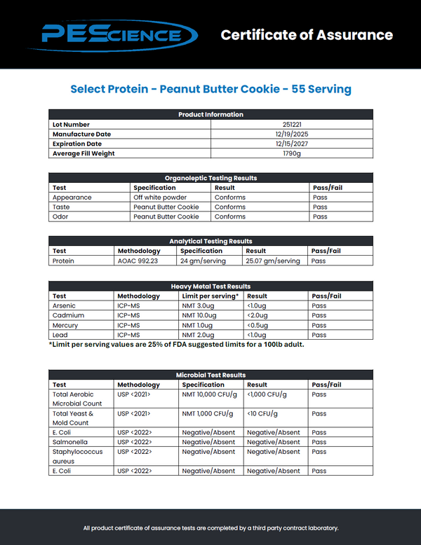 PEScience Certificate of Assurance for Select Protein - Peanut Butter Cookie with test results.