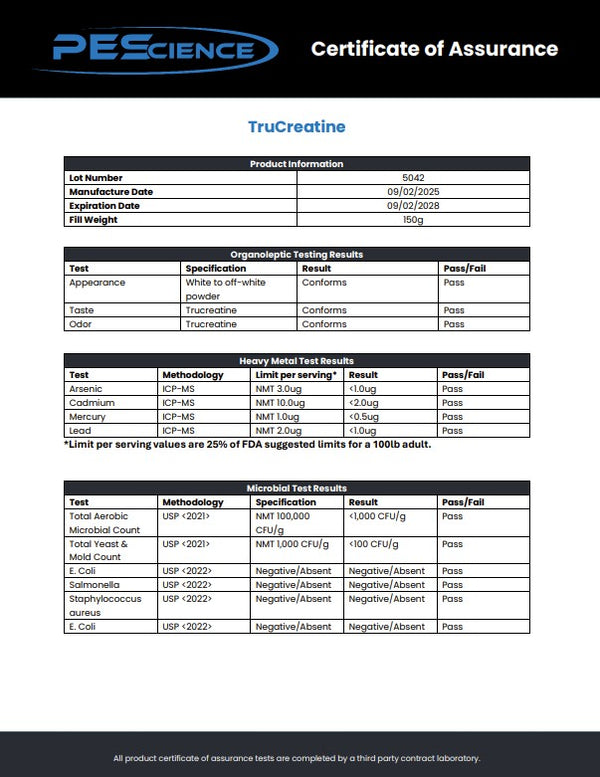 PEScience Certificate of Assurance for TruCreatine with test results.