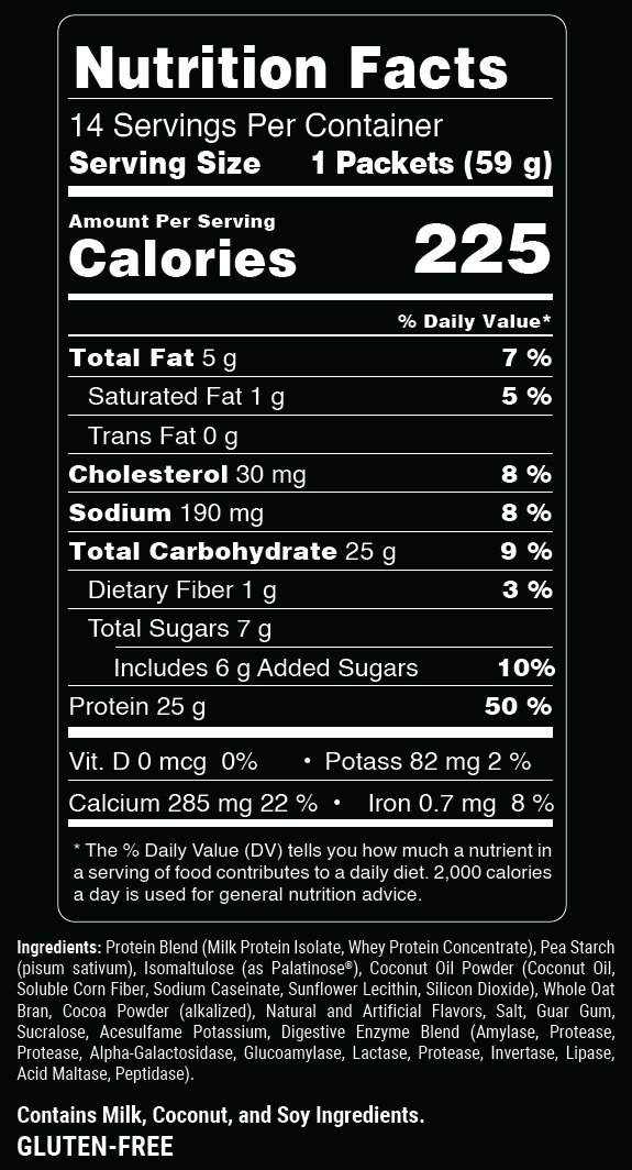 PEScience Smart Mass 