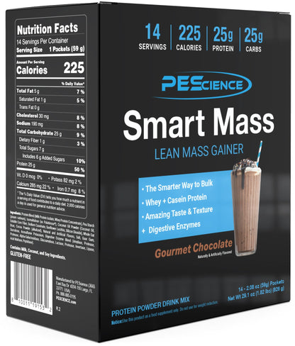 PEScience Smart Mass 