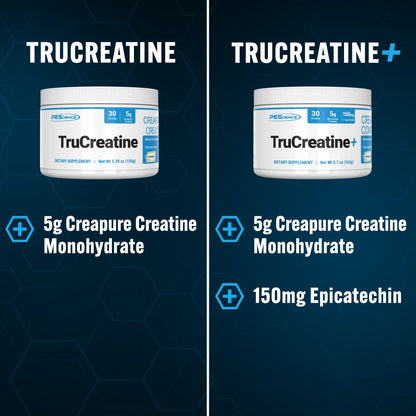 PEScience TruCreatine+ Powder 