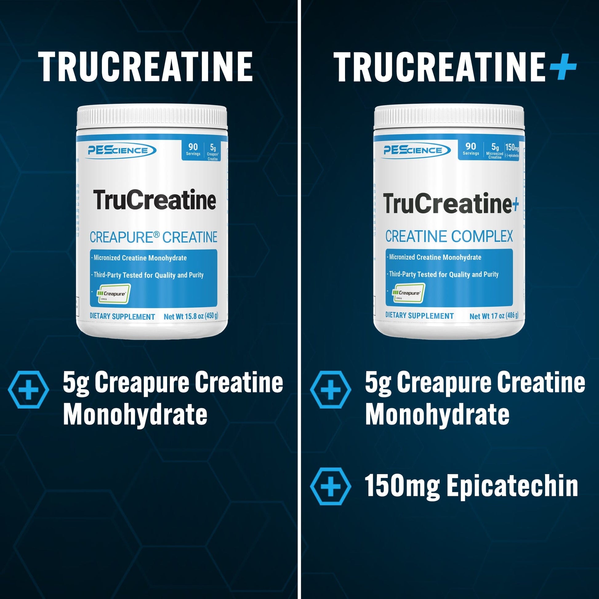 PEScience TruCreatine+ Powder 