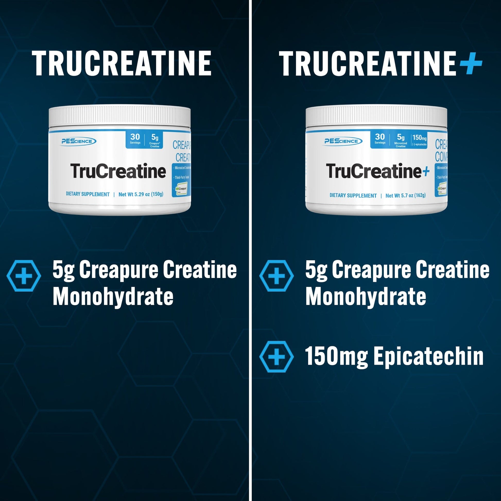 PEScience TruCreatine+ Powder 