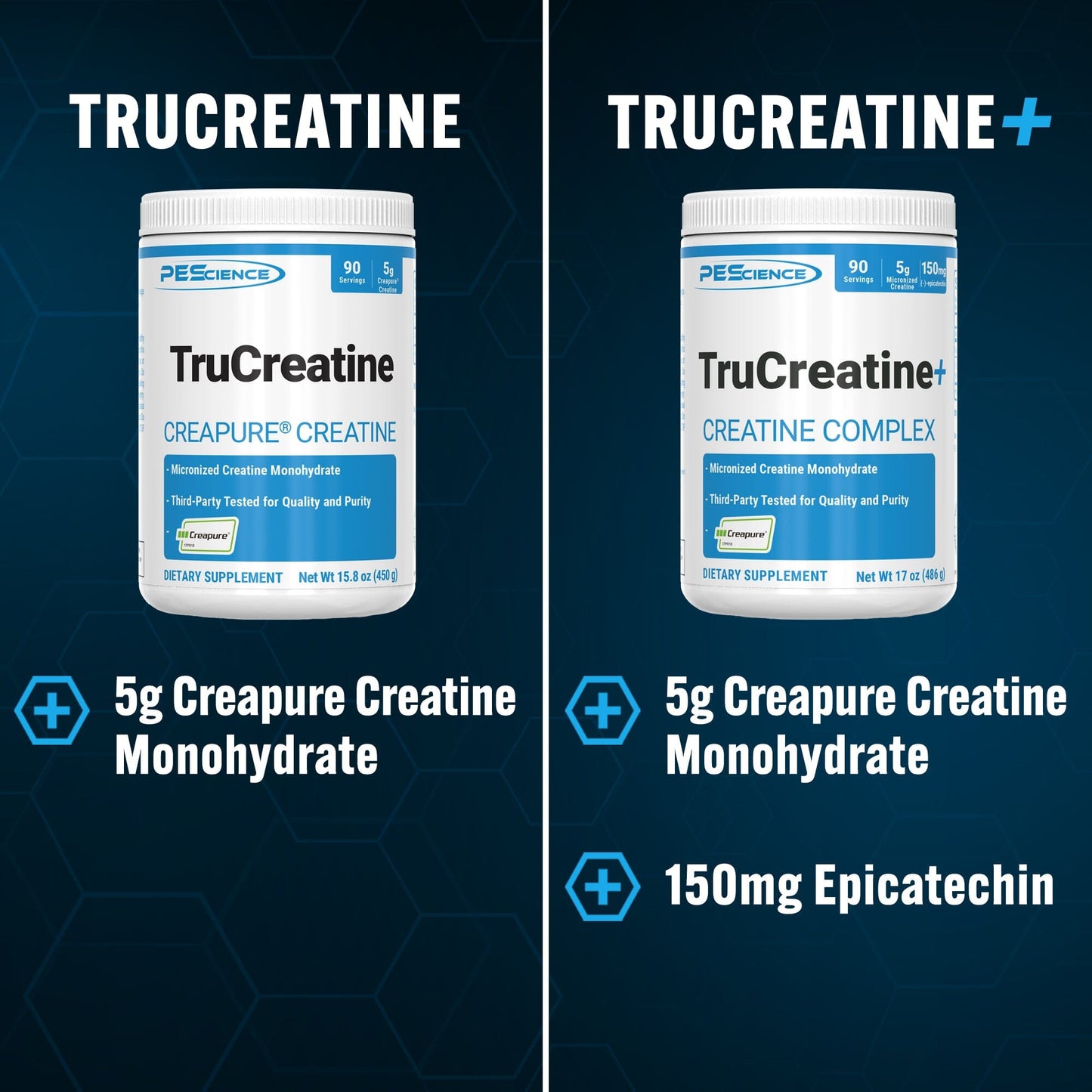 PEScience TruCreatine+ Powder 