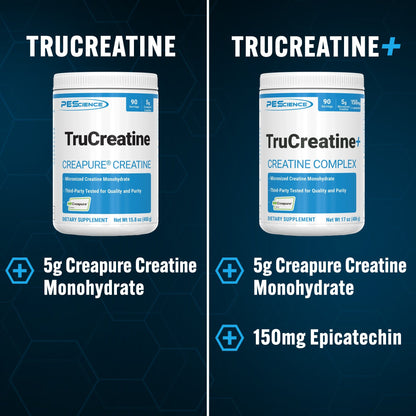 PEScience TruCreatine+ Powder 