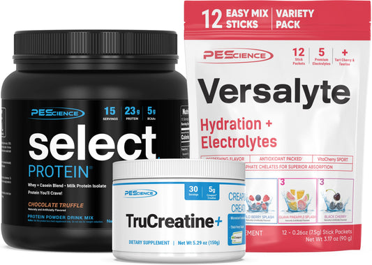 PEScience UCARE Bundle 